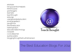 best-education-blogs-2014-2