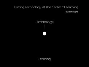 tech-at-center-of-learning-2