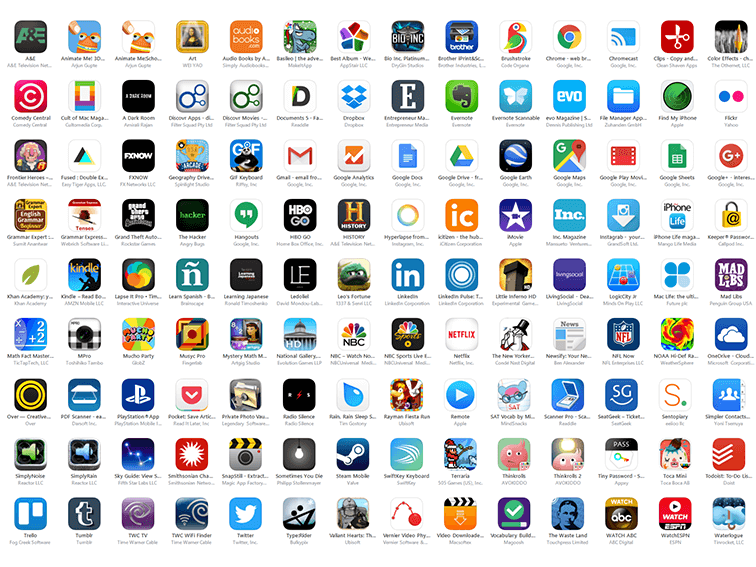 Apps Used For Learning Is that edtech tool pedagogically valid? – LEARNING DESIGN by Paul G Moss